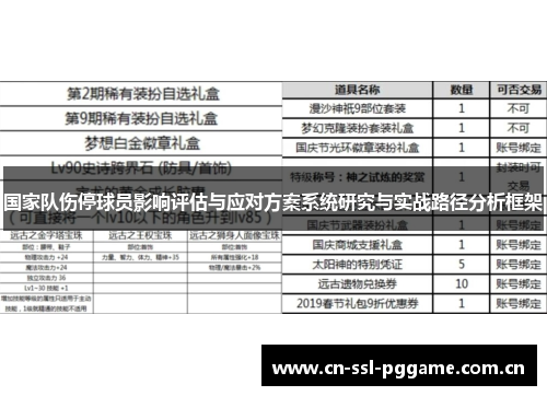 国家队伤停球员影响评估与应对方案系统研究与实战路径分析框架 国家队伤停球员影响评估与应对方案系统研究与实战路径分析框架